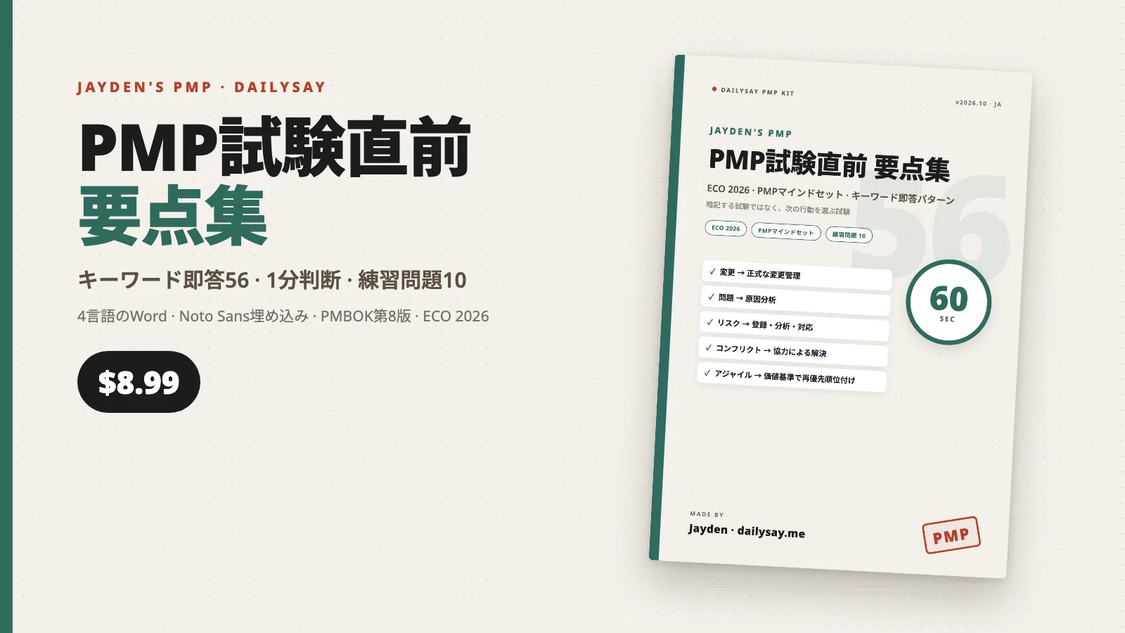 PMP試験直前 要点集の表紙。60秒の時計と即答原則のチェックリスト、価格8.99ドル