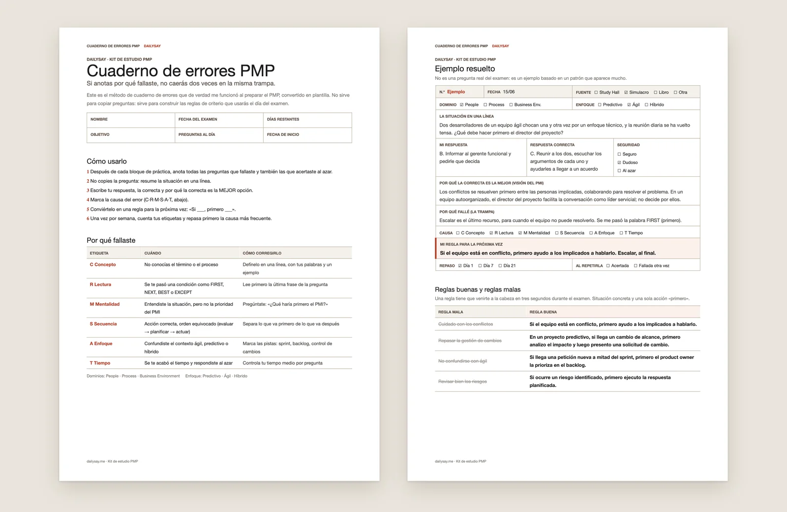 Vista previa de dos páginas de la plantilla de Word Cuaderno de errores PMP: a la izquierda, los seis pasos de uso y la tabla de etiquetas de causa C·R·M·S·A·T; a la derecha, una ficha con el ejemplo resuelto y la tabla de reglas buenas y reglas malas