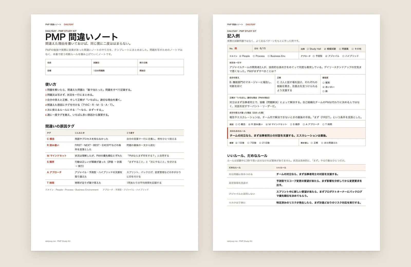 PMP 間違いノートのWordテンプレート2ページ分のプレビュー。左は使い方の6ステップとC・R・M・S・A・Tの原因タグ表、右は記入例のカードと「いいルール、だめなルール」の表